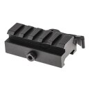 Aim-O QD Riser 5-Slot Mount