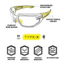 Mechanix Schutzbrille Vision Type-X