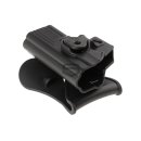 Amomax Paddle Holster for USP