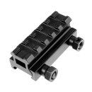 NOVRITSCH Picatinny Riser Medium (2 cm)