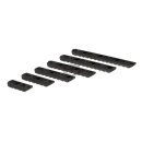 Picatinny Rail Set für Keymod & M-LOK