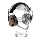 Earmor M31 Plus Hearing Protection