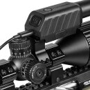 NOVRITSCH 25mm / 30mm Rail Adapter – High