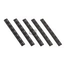 WADSN Rail Panel Kit für Keymod