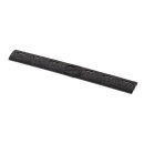 WADSN Rail Panel Kit für Keymod