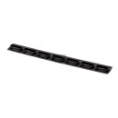 WADSN Rail Panel Kit für Keymod