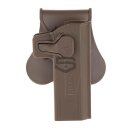 Amomax Paddle Holster für Hi-Capa Dark Earth
