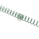 Prometheus MS120 Non-Linear Spring grün