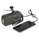 Fosco Survival Radio - SW1/SW2/FM/AM