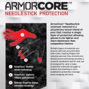Mechanix Original Needlestick (Professional Puncture-Resistant Gloves)