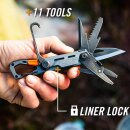 Gerber Multi-Tool Stakeout Desert