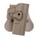 Cytac Level-2 Holster für Glock WE17/KJW17 FDE
