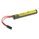 Elektro River Li-Po 7.4V 1200 mAh