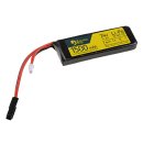 Electro River Li-Po 7,4V 1500 mAh 20/40C