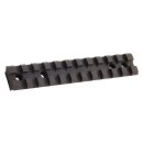 UTG Tactical Low Profile Rail Mount Ruger 10/22